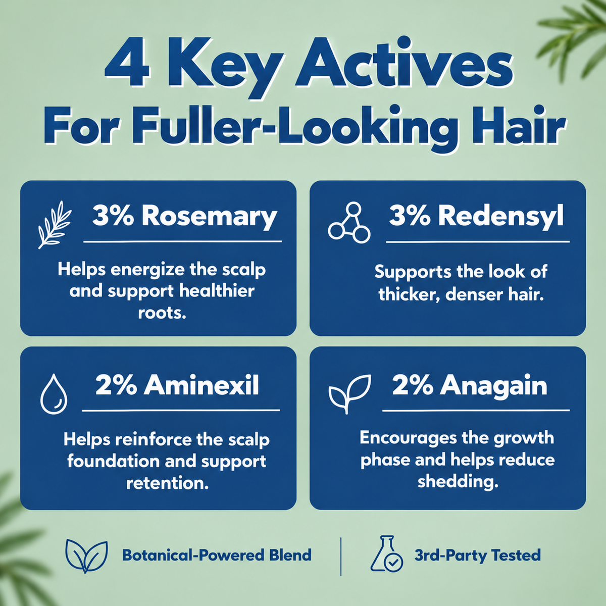 Reverse - Hair Growth Serum